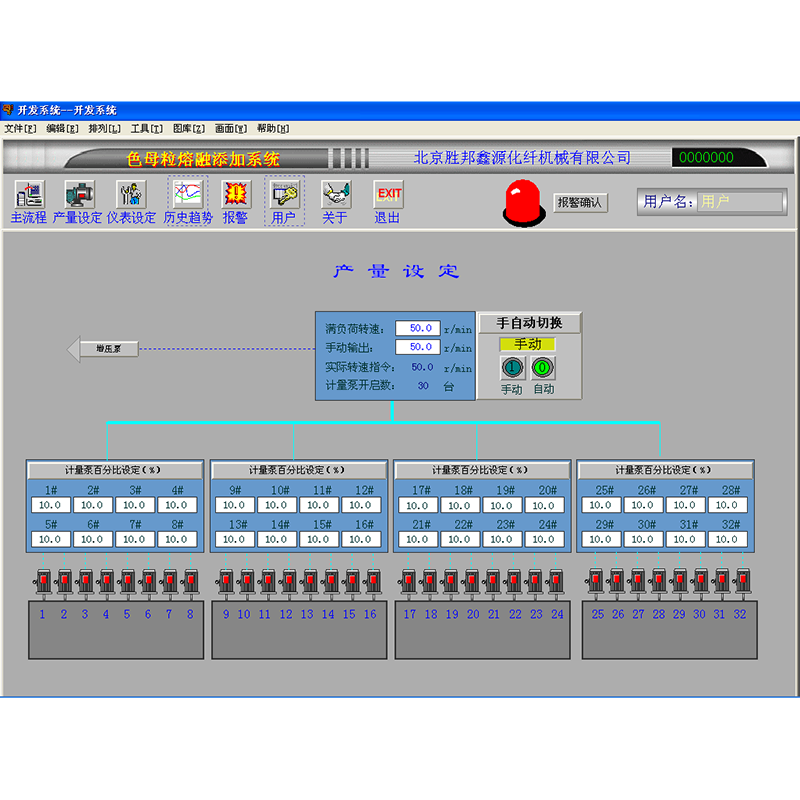 Echipament de adăugare Masterbatch de filare directă Melt
