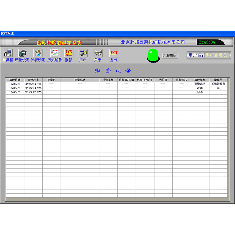 Echipament de adăugare Masterbatch de filare directă Melt